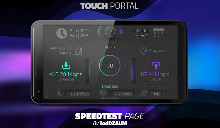 SpeedTest